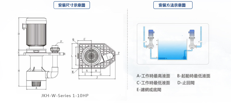 立式潜水液下泵